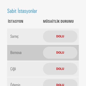 TÜVTÜRK Vize Randevusu İçin Boşluk Yok...