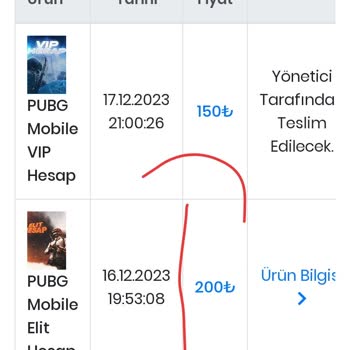 Hesapfiber.com Almış Olduğum Hesap Gelmedi