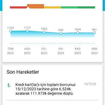 Findeks KKB Puanı Findeks Puanı