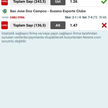 Nesine Kazanan Kuponumu Kaybetti Olarak Gösteriyor