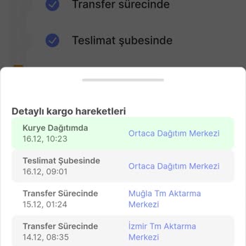 Hepsiburada'dan Alınan Ürün