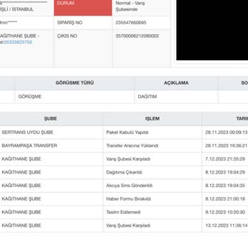 Kargoist Kağıthane Şubesinin Tembelliği