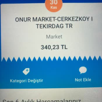 Onur Market Ürün İade Mağduriyeti