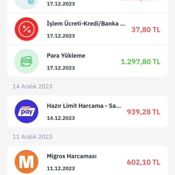 Migros MoneyPay Limit Ödemesi Sisteme Yansımadı.