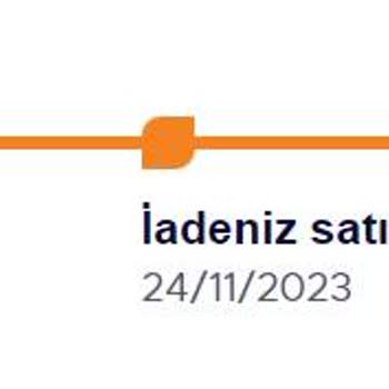 Teknosa 24 Gündür Para İadesini Yapmıyor.
