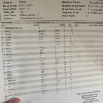 Elazığ Fethi Sekin Şehir Hastanesi İnsan Haklarının Olmaması Değer Verilmemesi