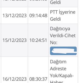 PTT Kargo Adrese Gelinmedi Bildirim-haber Kağıdı Yok Teslim Gerçekleştirilmedi
