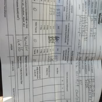 AYEDAŞ Mağduruyum, Ve Şikayetçiyim