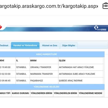 Aras Kargo Paşabahçe Şubesi Kargomu Göndermiyor