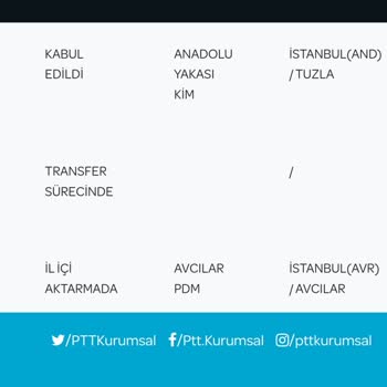 PTT Kargo PTT Gönderi Teslimatı Ve Adres Değişikliği Onayı