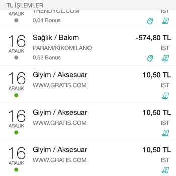 Gratis Mağaza Teslim Sıkıntısı