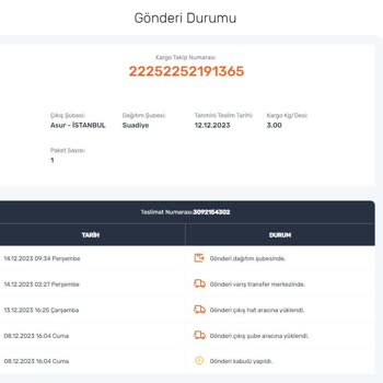 Sürat Kargo'nun Kargoları Ulaştırmaması