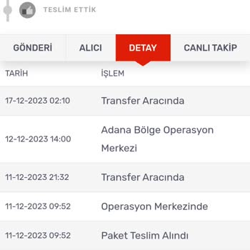 Kargomsende Kargo Teslimatının Gecikmesi