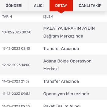 Kargomsende Kargo Teslimatının Gecikmesi