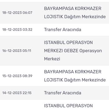 Kargomsende Kargo Gelmiyor, Muhatap Olacak Kimse Yok