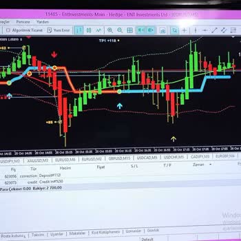 ENTforex Ent Forex Firması Paramı Vermiyor