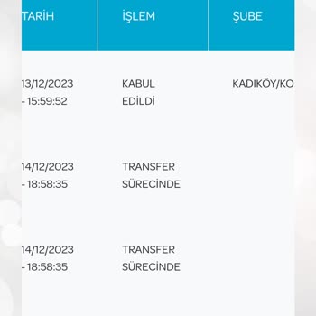 PTT Kargo Eskişehir Pkim Şubesi Dava Açmak