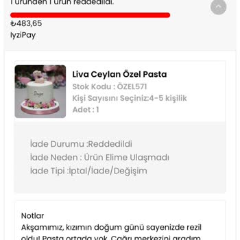 Liva Pastanesi (livapastacilik.com) Özel Günü Mahveden Pasta Faciası