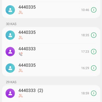 Garanti BBVA İsteğimin Dışında Telefon İle Arama