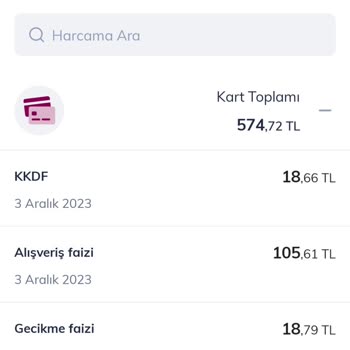 QNB Finansbank Kredi Kartı Aidat İadesi Talebi