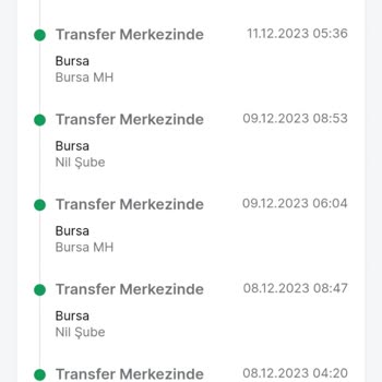 Trendyol Express Şubesi Ürün Dağıtımıyla İlgili Şikayet