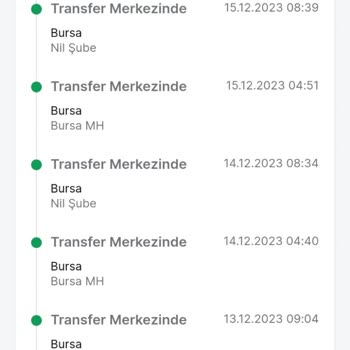 Trendyol Express Şubesi Ürün Dağıtımıyla İlgili Şikayet