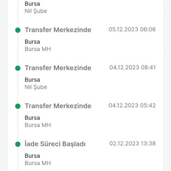Trendyol Express Şubesi Ürün Dağıtımıyla İlgili Şikayet