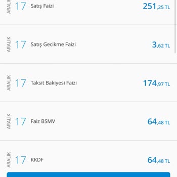 Denizbank Kredi Kartımdan Kesilen Satış Faizi