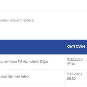 TÜRKSAT Kablo TV Yayın Sorunu