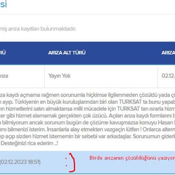 TÜRKSAT Kablo TV Yayın Sorunu