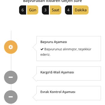 Millenicom İnternet Abonelik Başlatma