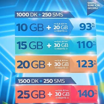 Türk Telekom Fazla Fatura Kesiyor