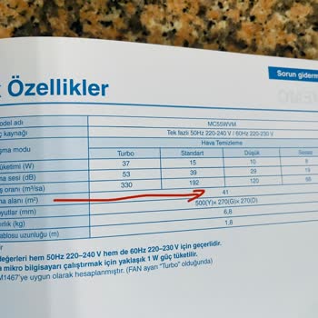 Daikin İade Talebime Dönüş Yapmıyor