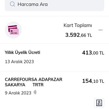 QNB Finansbank Kredi Kartı Aidatı Yansıttı