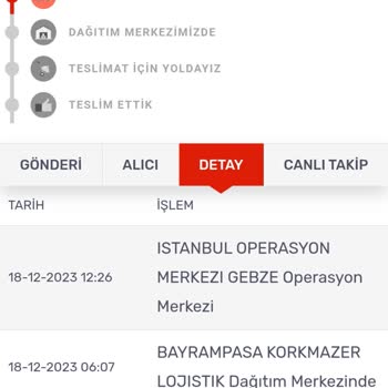 Civil Mağazacılık Kargom Gelmedi İptal Ettim Bu Sefer Yine Bekliyorum