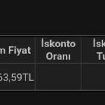 Dagi Online Alışverişte Kumaş Karışıklığı Ve Müşteri Mağduriyeti