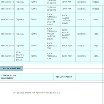PTT Kargo PTT Buca'da Kargo Teslimat Sorunu!