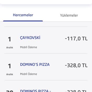 Domino's Para İadesinde Bulunmuyor.