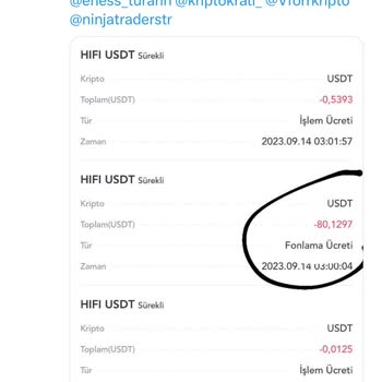 Mexc Fonlama Ücreti Kesintisi