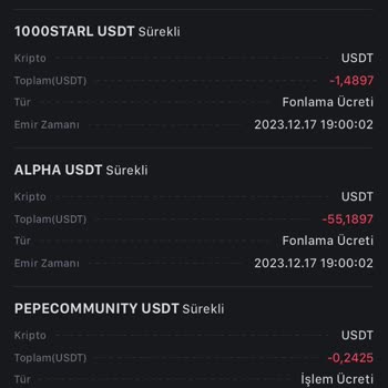 Mexc Fonlama Ücreti Kesintisi