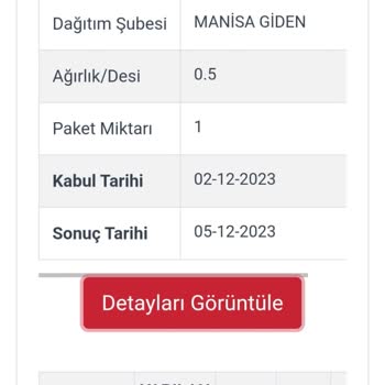Kargoist Kayıp Kargomun Bulunması.