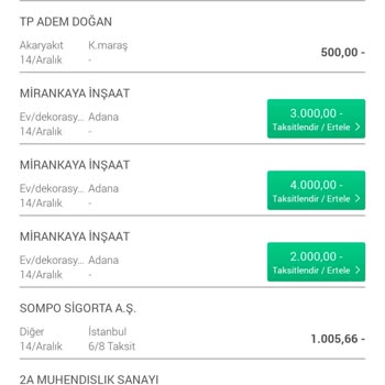 Garanti Bankası Harcama İtirazı