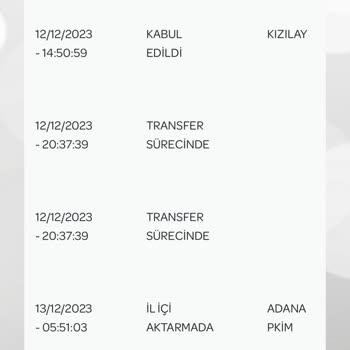 PTT Kargo Kargom Nerede 13.12.2023 Ten Beri Dağıtıma Çıkmadı