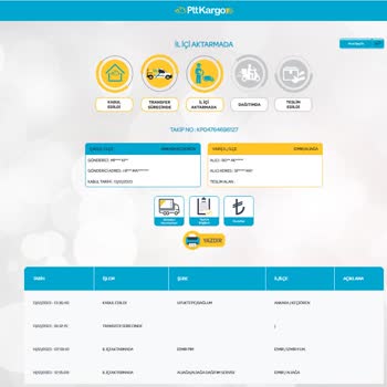 PTT Kargo Kargomu Dağıtıma Çıkarmıyor
