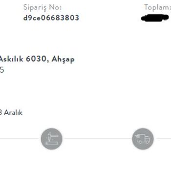 Vivense Siparişim 8 Gün Olmasına Rağmen Gelmedi.