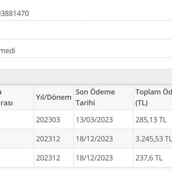 Başkent Doğalgaz Kapalı Durumda Olan Hesaba Haksız Fatura Kesilmesi