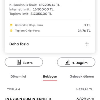 Enuygun.com Taksitli Kredi Kartı Satışın Tek Çekim Olarak Yansıması