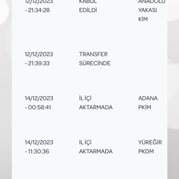 PTT Kargo Zamanında İletmiyor. Şubede Bekletiyorlar