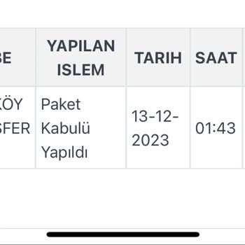 Kargoist Kargomu Aldılar Ama Asla Yollamıyorlar