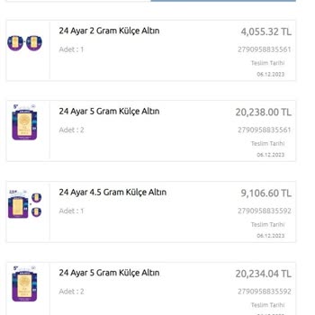 Ahlatcı Kuyumculuk Teslim Edilemeyen Altınlar